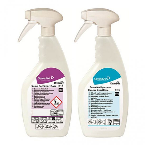 Refill-flasker til SmartDose produkter, 750ml